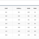 Screenshot via SECSports.com